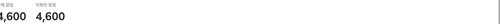before dashboard event count.png