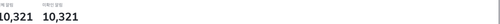 after dashboard event count.png