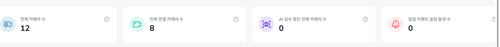 before dashboard summary cards.png