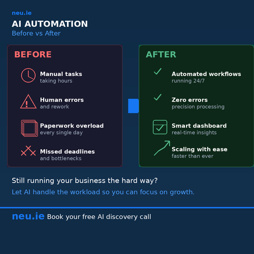 post 01 ai automation.png