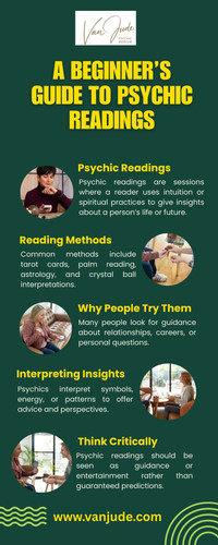 A Beginner’s Guide to Psychic Readings.jpg