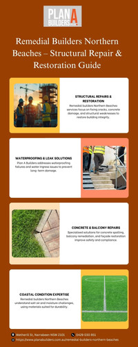 Remedial Builders Northern Beaches – Structural Repair & Restoration Guide.jpg