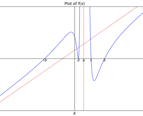 1486 image crop 50 0 950 1000.png