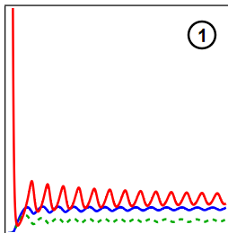 2481 image crop 0 0 333 333.png