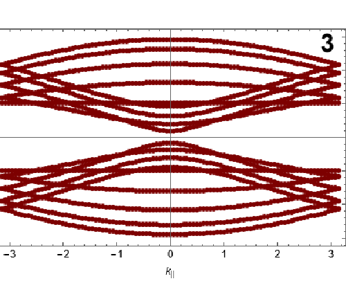 2457 image crop 700 0 1000 1000.png