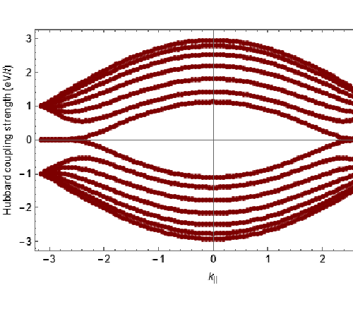 2457 image crop 0 0 300 1000.png