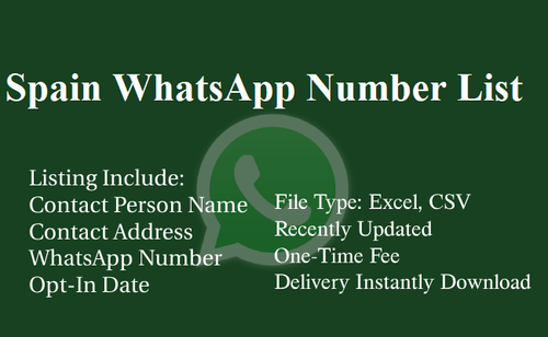 Spain WhatsApp Number List.png