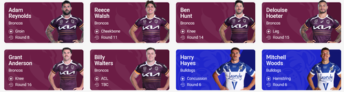 Screenshot 2026 04 07 at 13 35 06 Official NRL Casualty Ward & Injury Information NRL.com.png