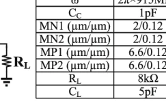 1144 image crop 600 300 950 800.png