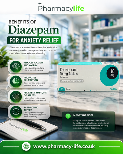 Buy Diazepam Online Safely and Conveniently.png