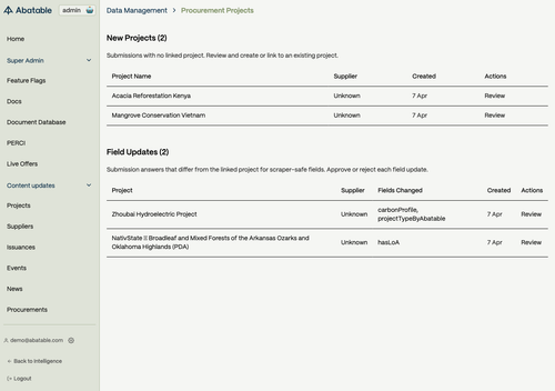 procurement projects index.png