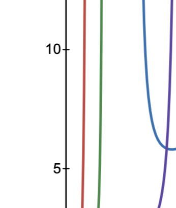 1504 image crop 400 100 600 400.png