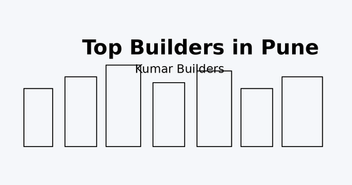 top builders pune kumar builders banner.png