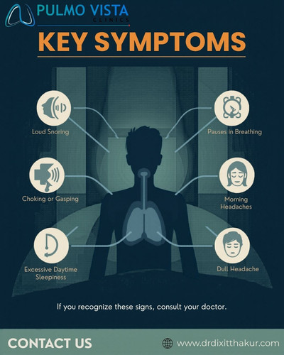 Infographic on Sleep Apnea Symptoms.jpg