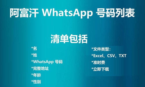 Afghanistan WhatsApp Number List.jpg