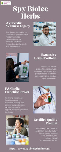 Spy Biotec Herbs: Ayurvedic Wellness Pioneers.jpg