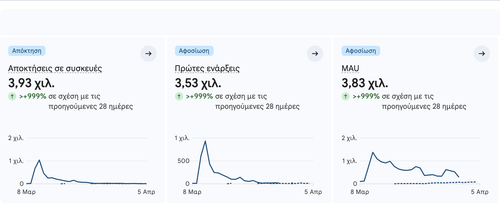 Στιγμιότυπο οθόνης 2026 04 07, 01.55.12
