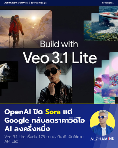 news 20260407 google veo lite.png