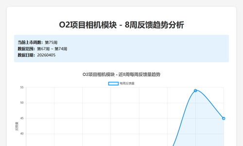 038bb5551dc3.png