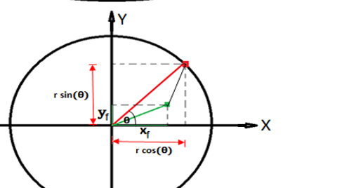 394 image crop 100 500 900 900.png