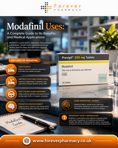 Buy Modafinil Online : Boost Focus & Stay Alert.png