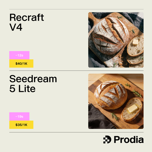 06 food comparison.png