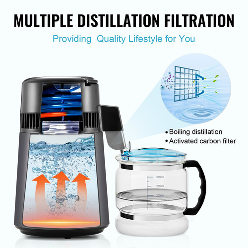 us%2FBXGZLSJXB4LDXH9BQV3%2Foriginal img v3%2Fwater distiller f3.jpg