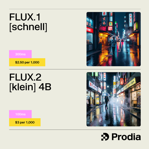 comp1 schnell vs klein4b.png