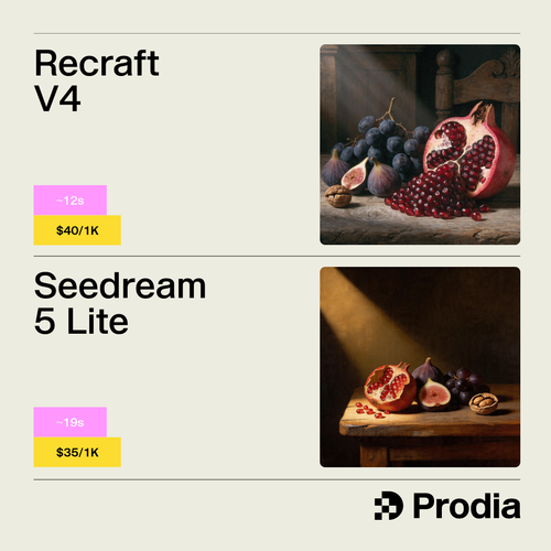 08 still life comparison.png