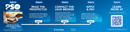 SOYTOPIA Carousel 6 260409 Full Slides (1).jpg