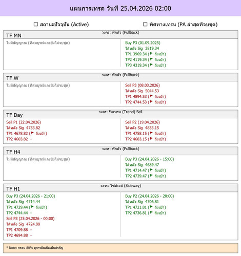 MaePla Report 25 04 2026 02 00.jpg