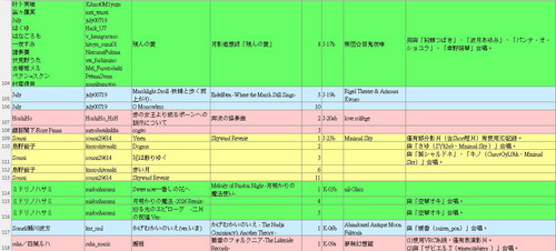 M3 songs 20260426 06