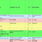 M3 songs 20260426 06