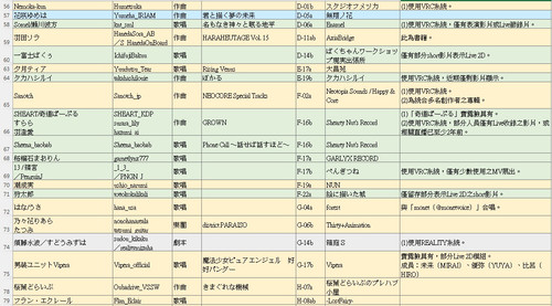 M3 circles 20260426 03