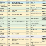 M3 circles 20260426 03