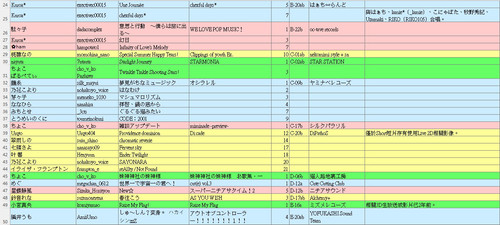 M3 songs 20260426 02