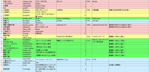 M3 songs 20260426 03