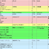 M3 songs 20260426 03