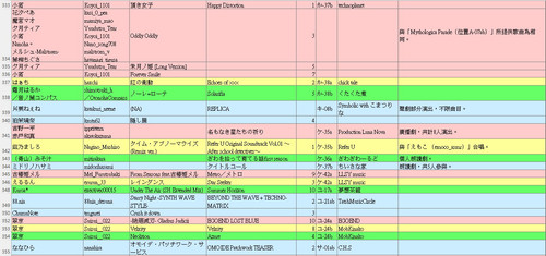 M3 songs 20260426 16