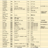 M3 circles 20260426 11 re