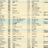 M3 circles 20260426 04