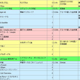 M3 songs 20260426 07