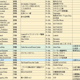 M3 circles 20260426 10