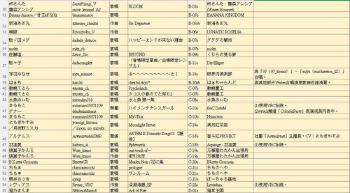 M3 circles 20260426 02