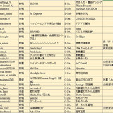 M3 circles 20260426 02