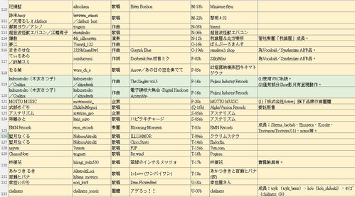 M3 circles 20260426 05