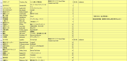 M3 songs 20260426 13