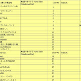 M3 songs 20260426 13