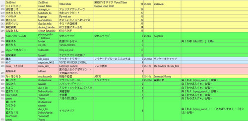 M3 songs 20260426 14