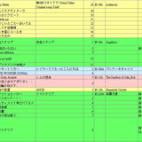 M3 songs 20260426 14